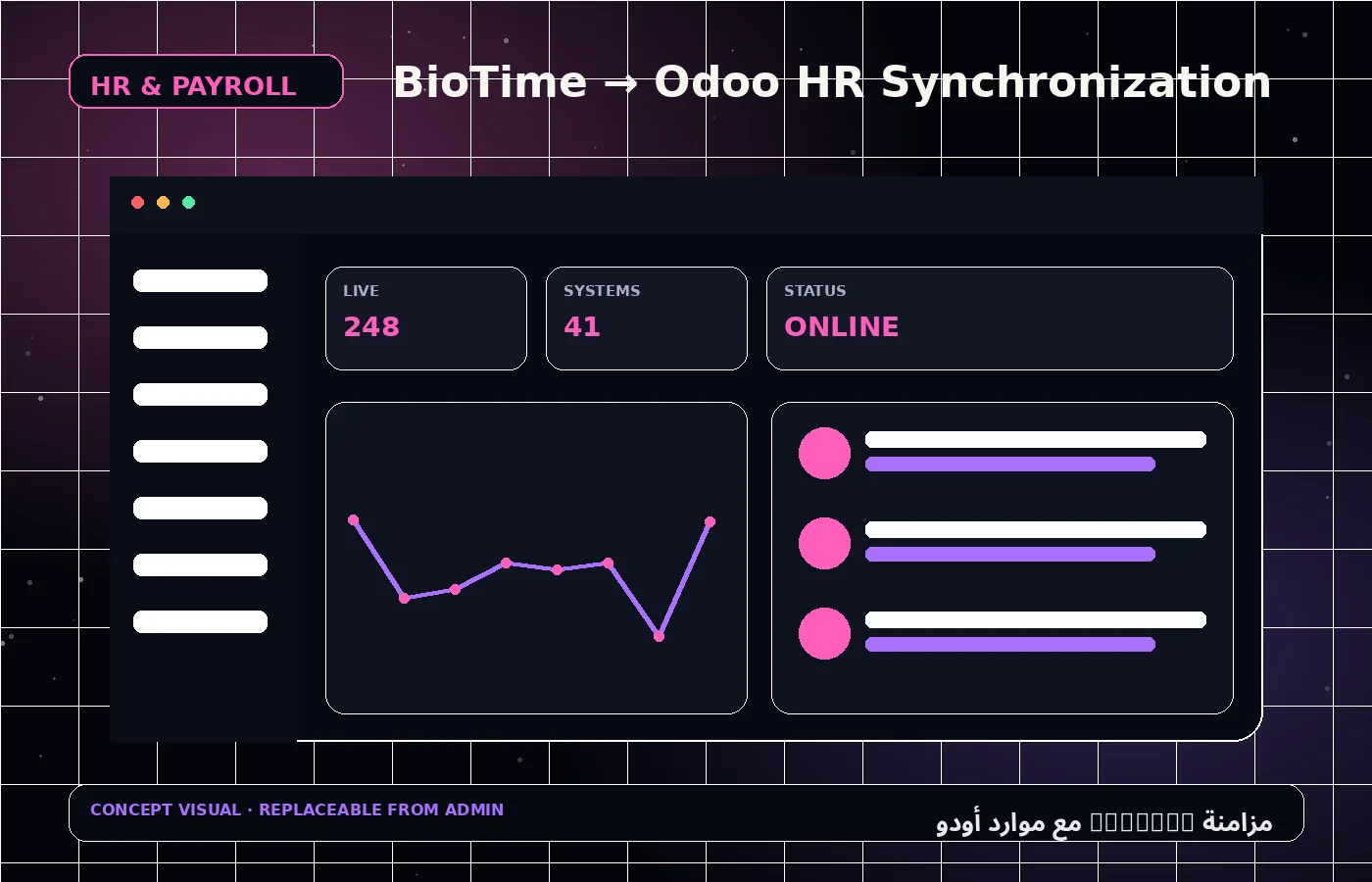 مزامنة BioTime مع موارد أودو 1