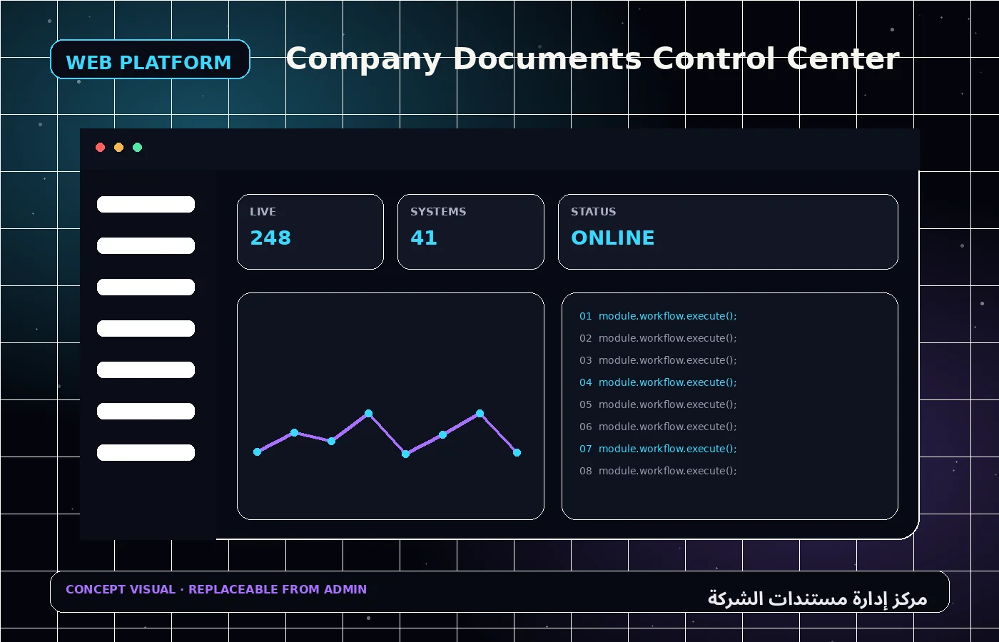 Company Documents Control Center 1