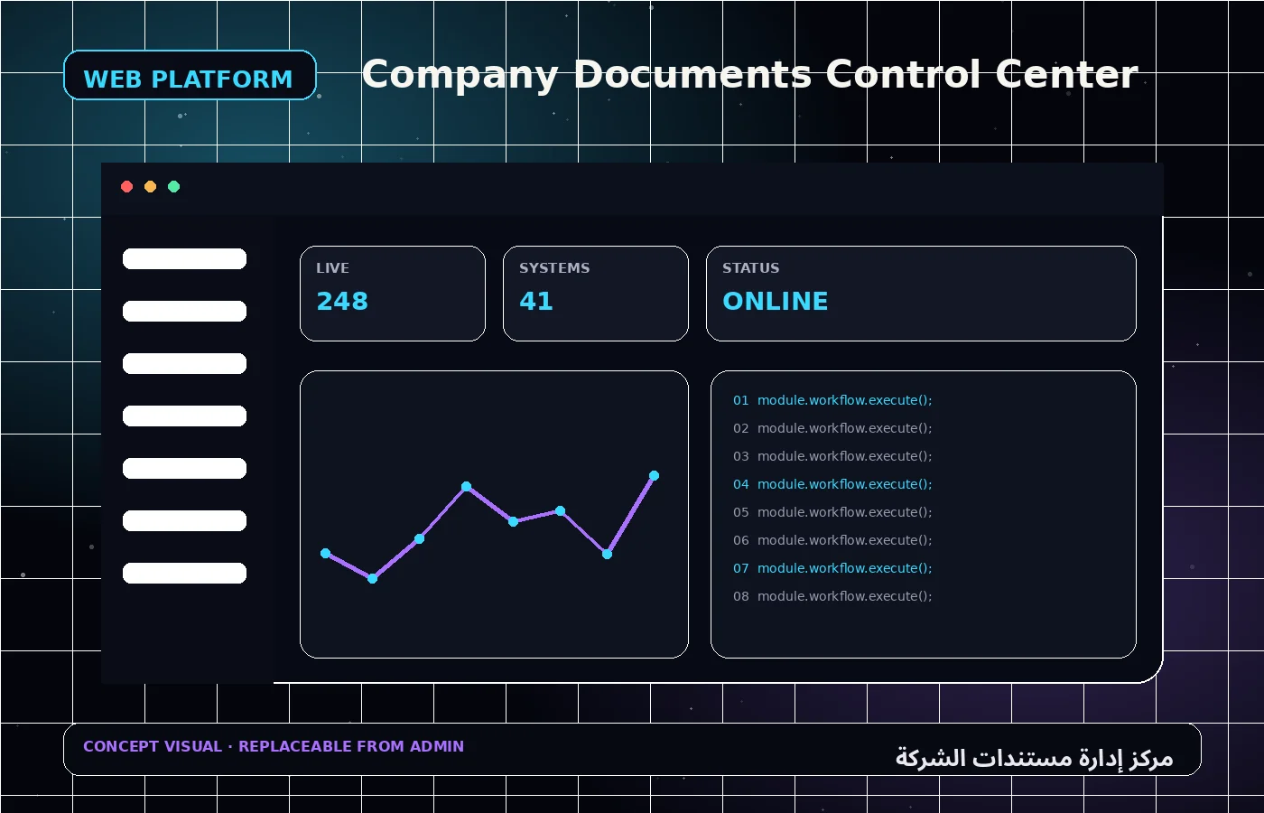 Company Documents Control Center 2