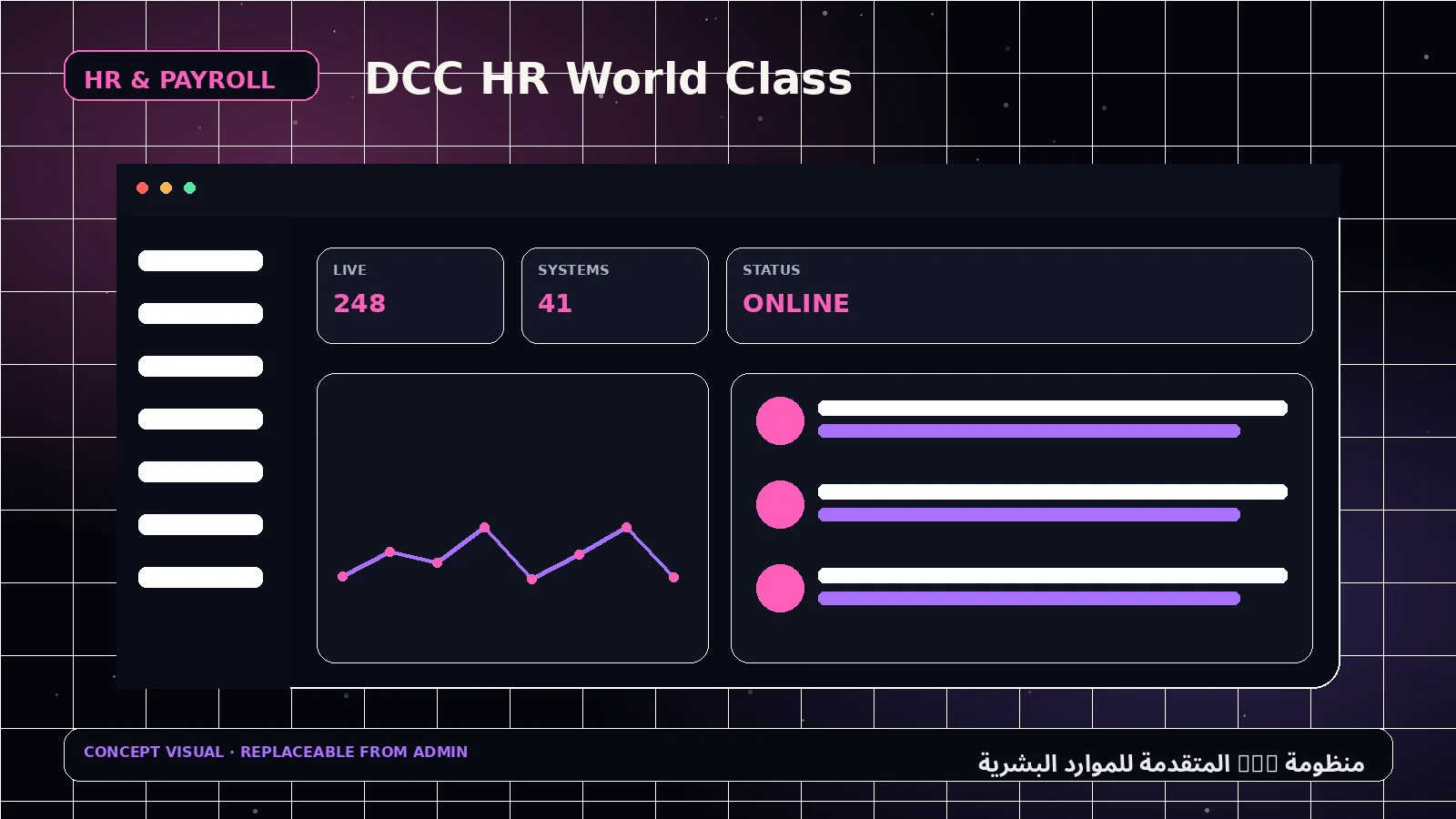 منظومة DCC المتقدمة للموارد البشرية