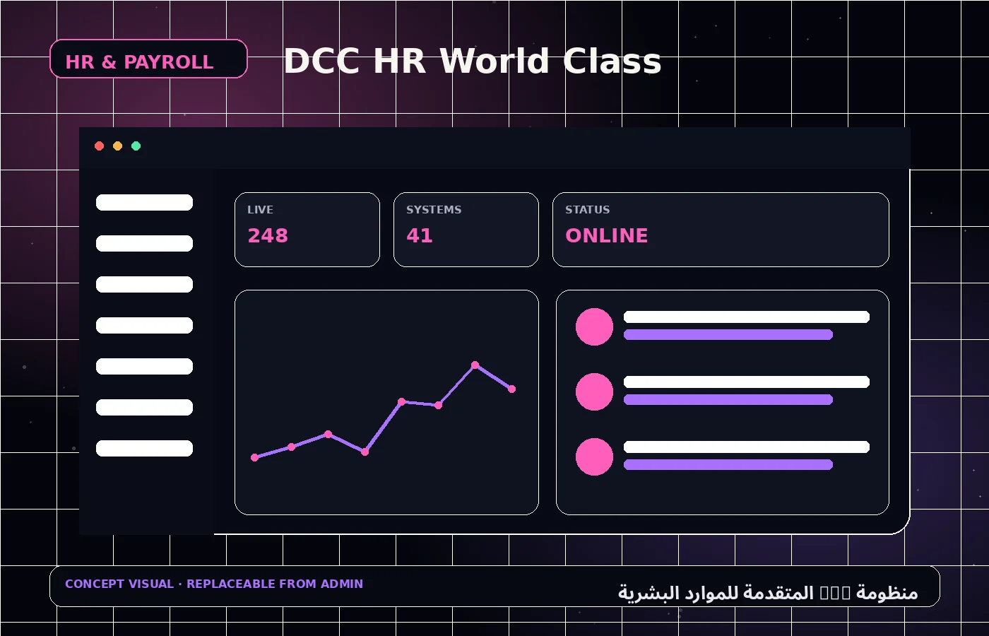 منظومة DCC المتقدمة للموارد البشرية 2