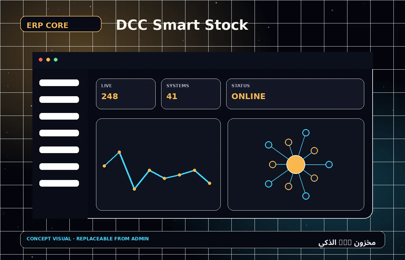 DCC Smart Stock 2